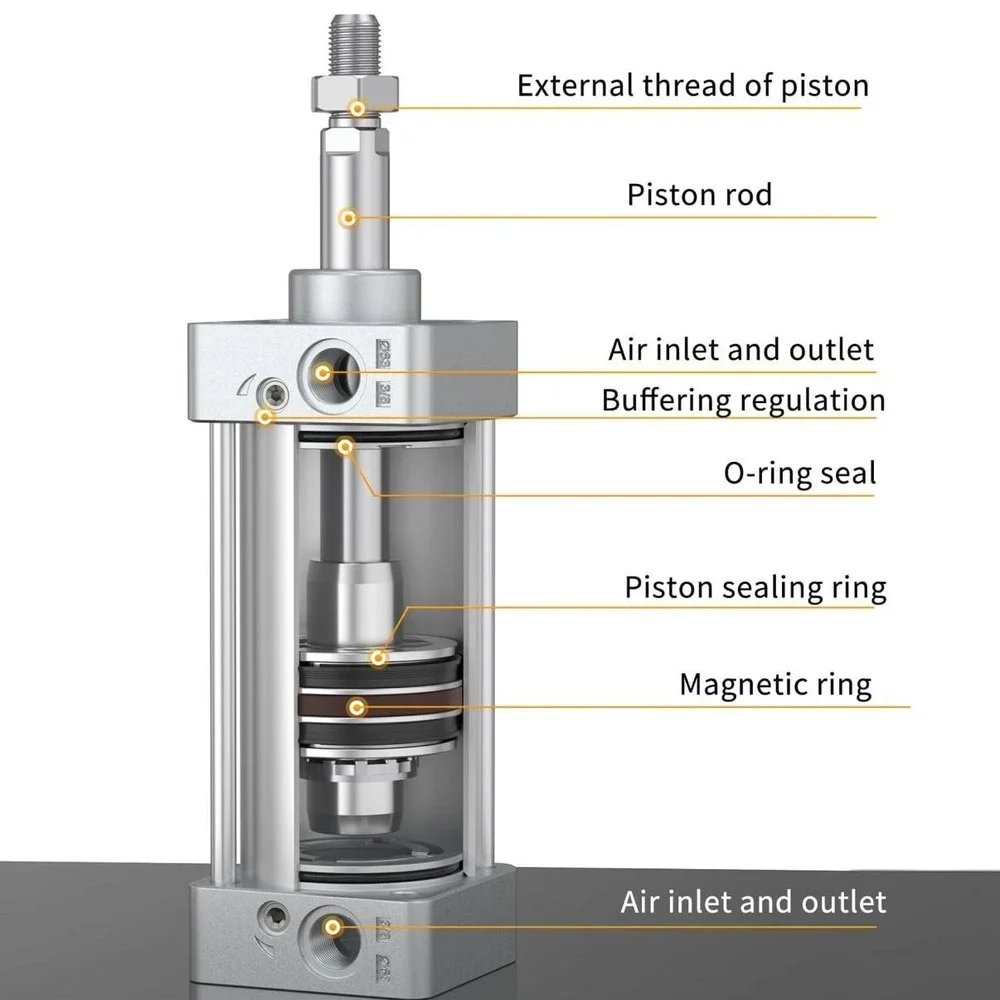 SC100-200 Pneumatic Air Cylinder 100mm Bore 200mm Stroke Double Acting Aluminum